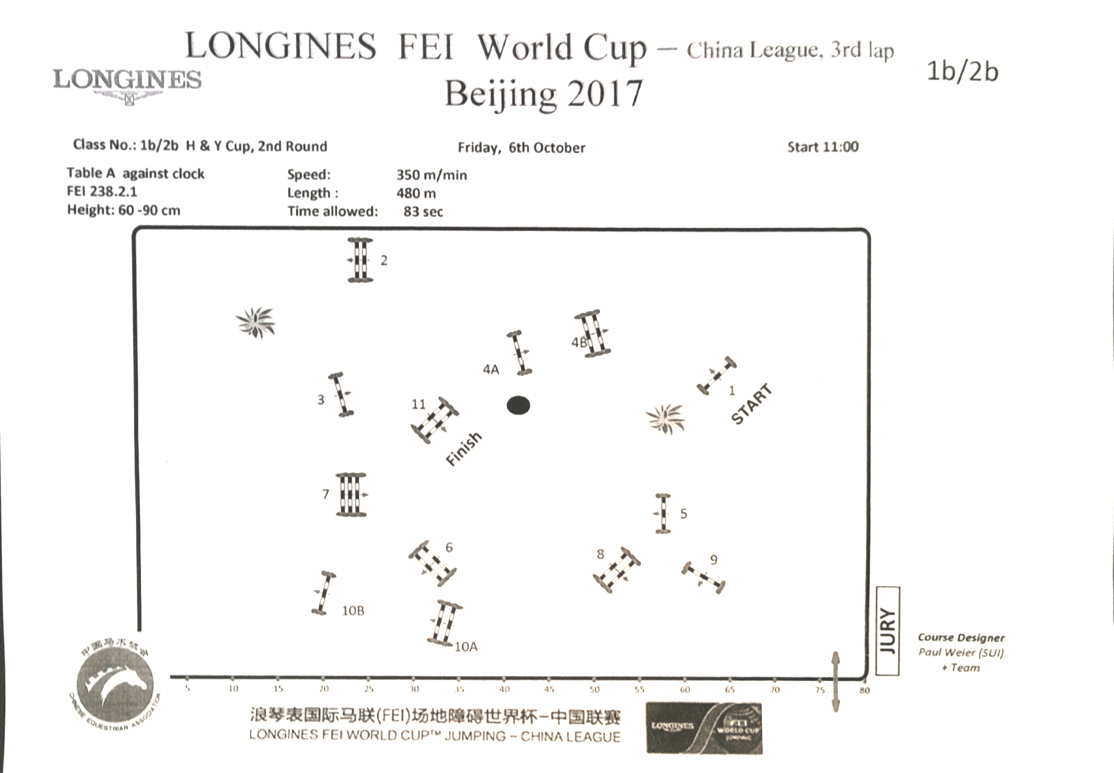 Longines Timing