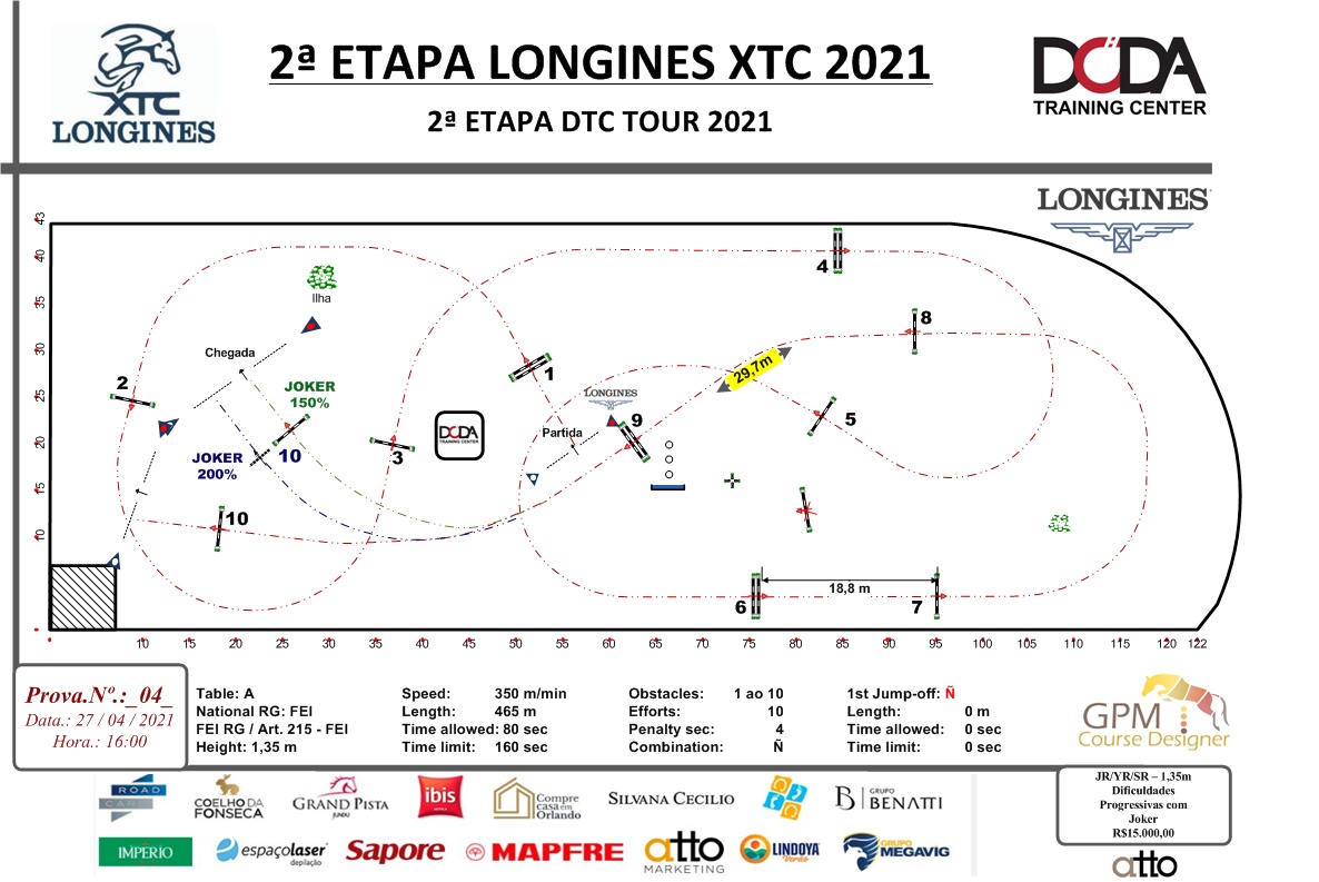 Longines Timing