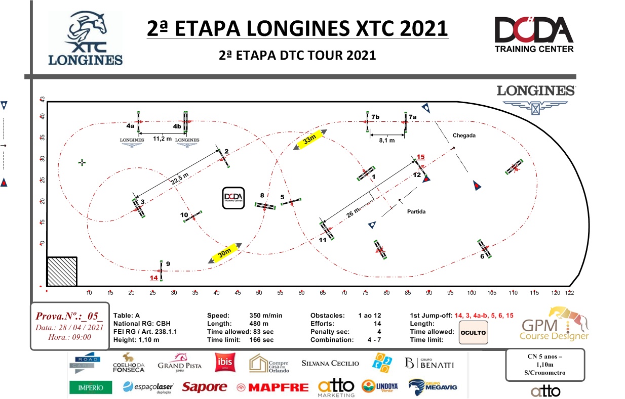 Longines Timing