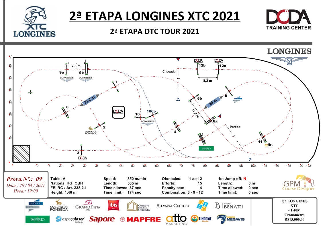 Longines Timing