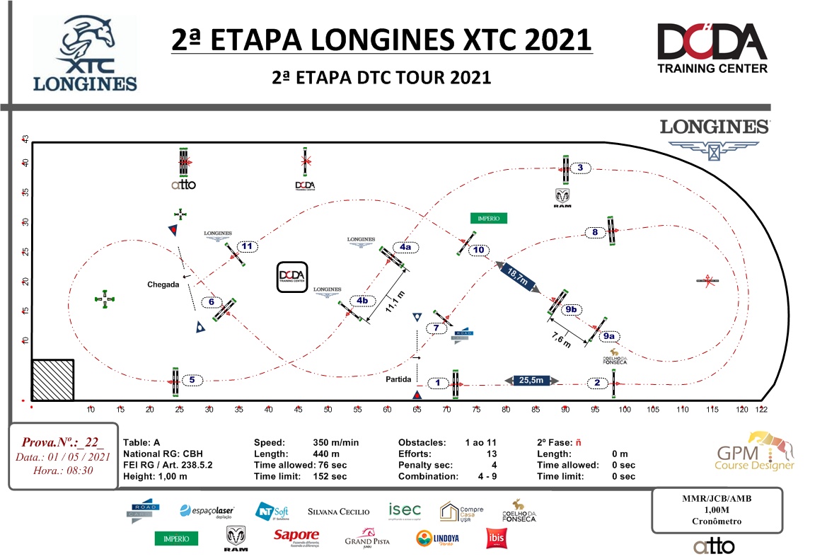 Longines Timing