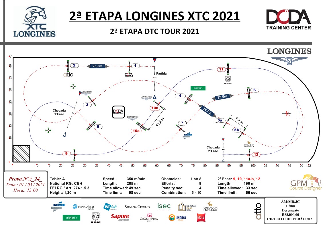 Longines Timing