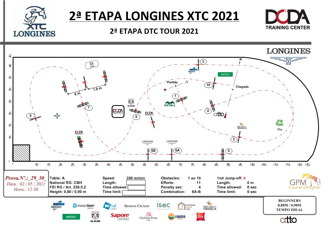 Longines Timing