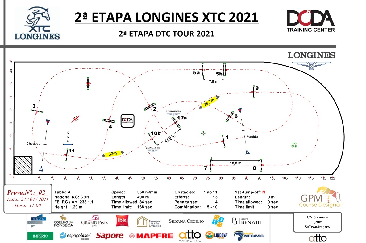 Longines Timing