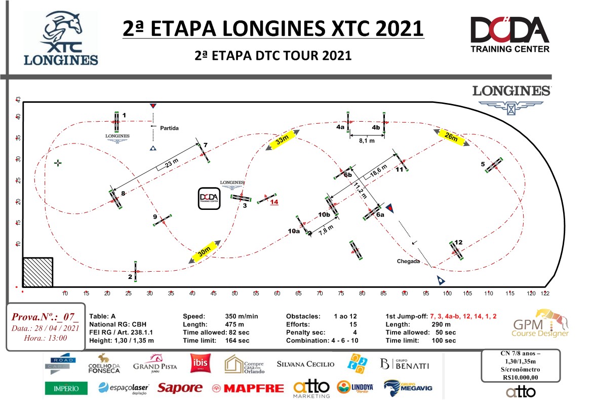 Longines Timing