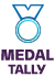 select medal tally